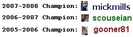 Previous Prediction League Winners
